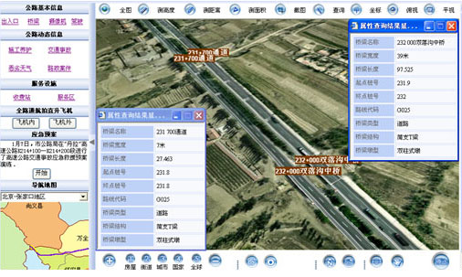 智慧交通—道路、橋梁日常養護管理